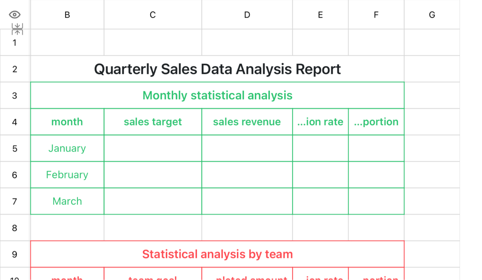 Quarterly sales analysis